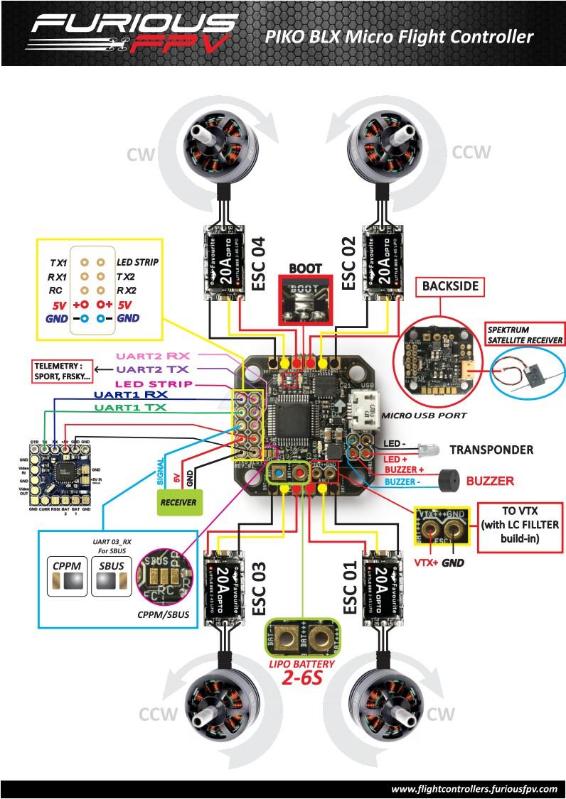 FURIOUS FPV PIKO BLX Micro Flight Controller FF/PBMFC f450 quadcopter wiring diagram of 
