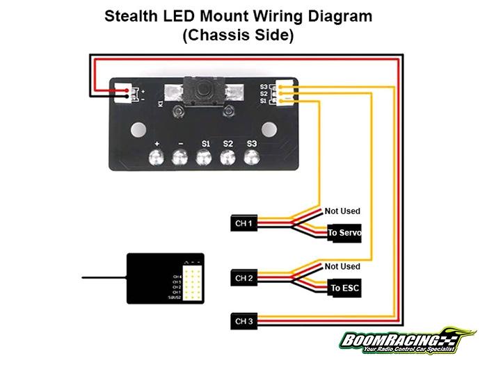 Stealth 4x4 Wiring Diagram - Complete Wiring Schemas