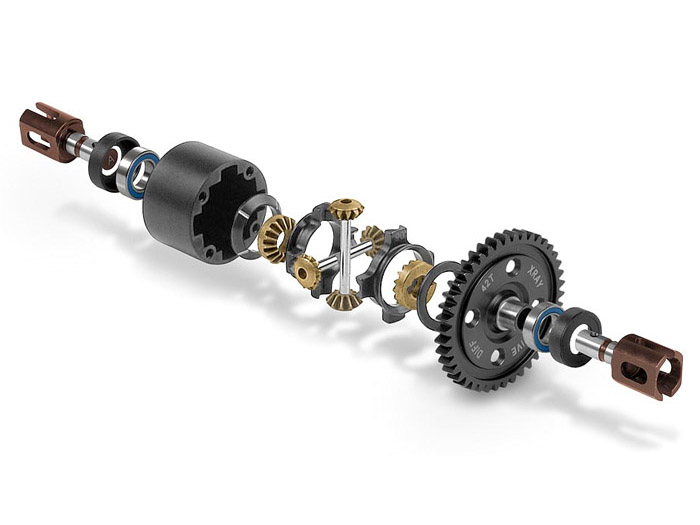 T Maxx Gear Ratio Chart