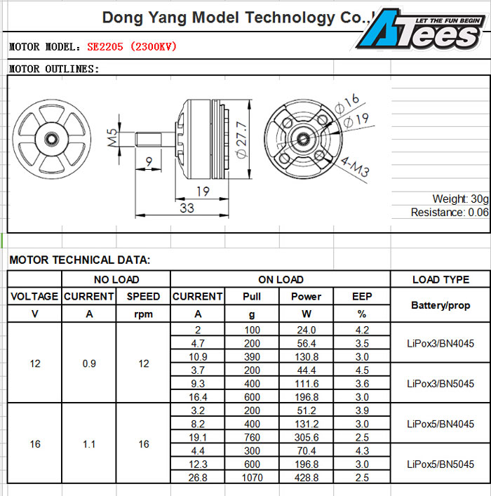DYS SE2205 Motor Chart