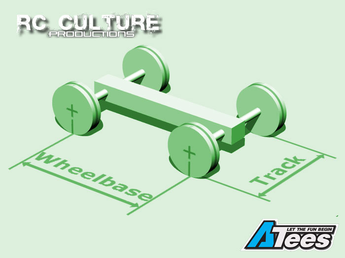 RC Basics Crawler Wheelbases Explained